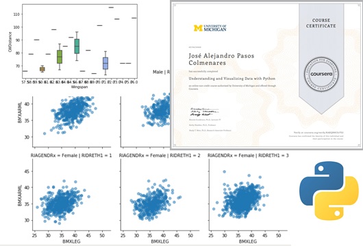 Collage of MATLAB achievements